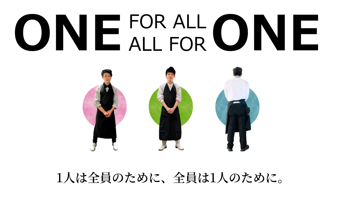 ONE FOR ALL ALL ONE FOR1人は全員のために、全員は1人のために。