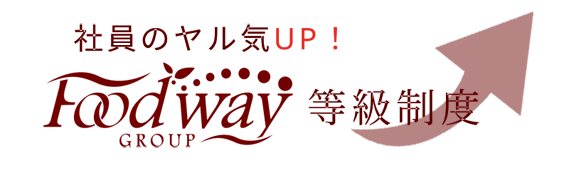 Foodwayの等級制度